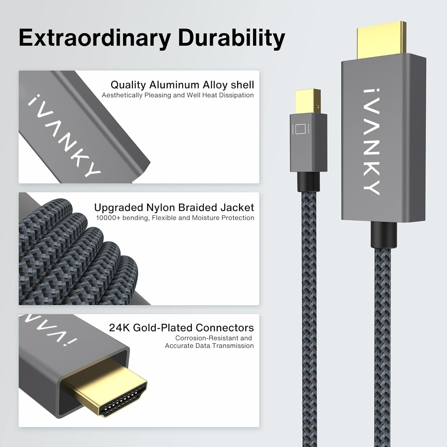 Mini Displayport to HDMI Cable 6.6Ft,  Mini DP to HDMI, Braided/Alum Shell/Optimal Chip Solution,Thunderbolt 2 to HDMI Cable for Macbook Air/Pro,Surface Pro/Dock,Monitor,Projector and More-1080P