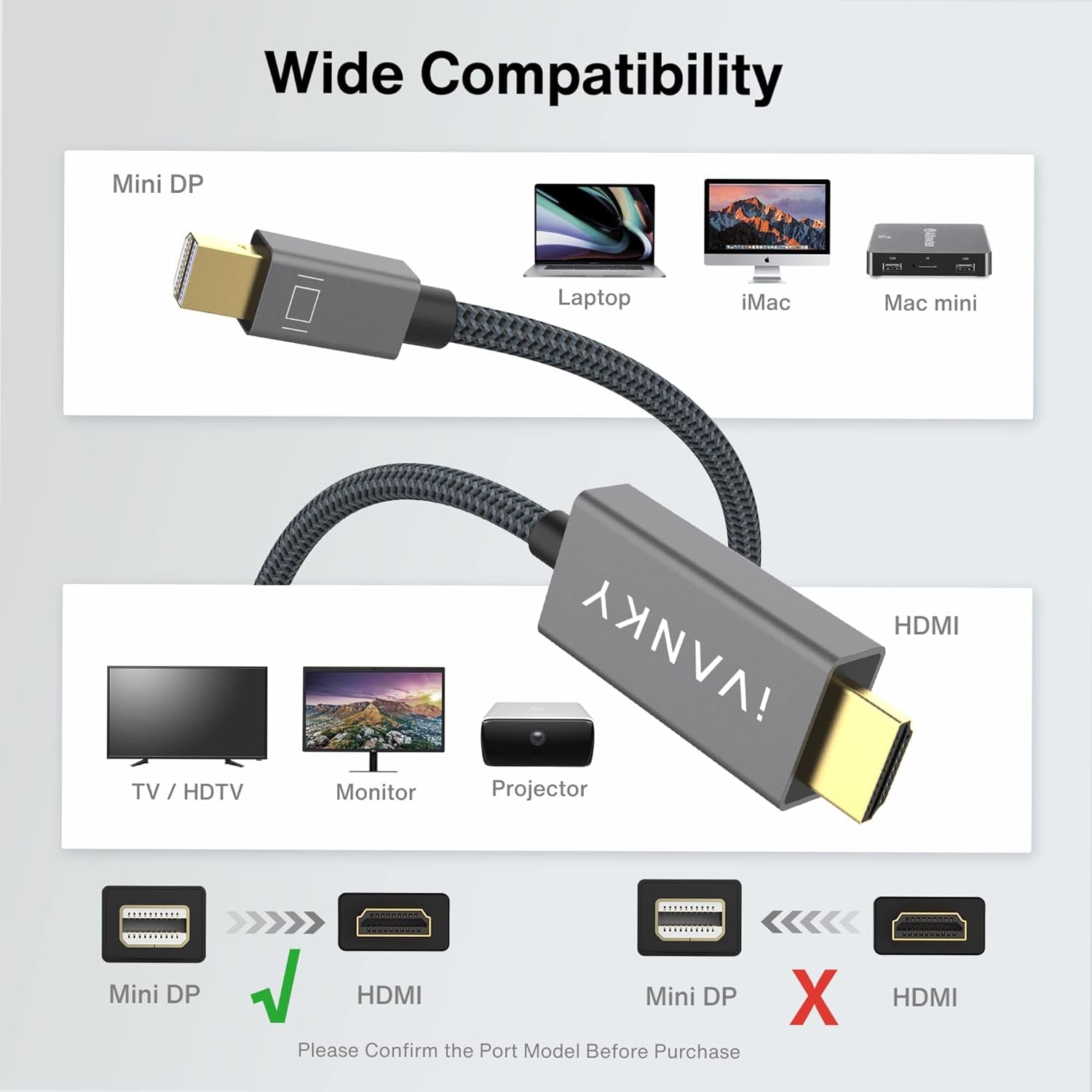 Mini Displayport to HDMI Cable 6.6Ft,  Mini DP to HDMI, Braided/Alum Shell/Optimal Chip Solution,Thunderbolt 2 to HDMI Cable for Macbook Air/Pro,Surface Pro/Dock,Monitor,Projector and More-1080P